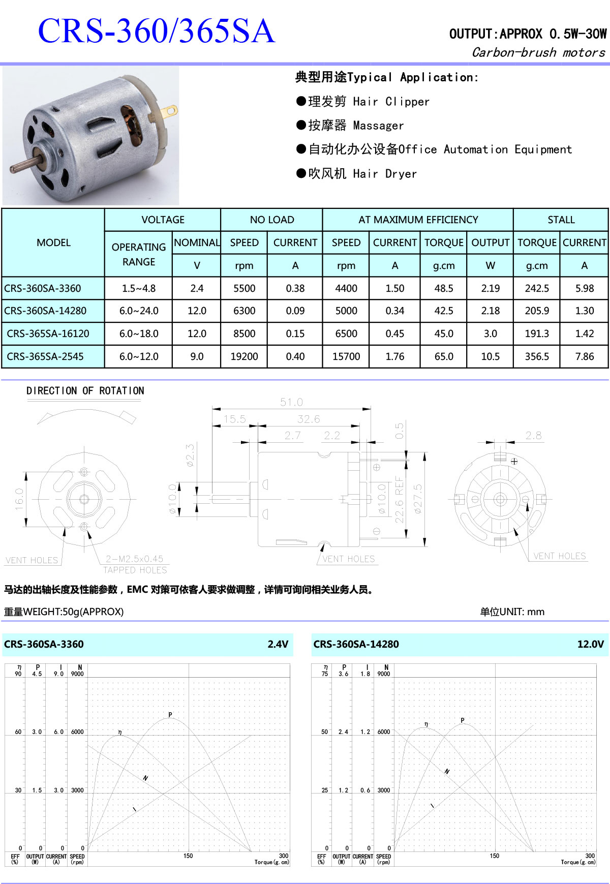 RS360-365SA-OK-1.jpg