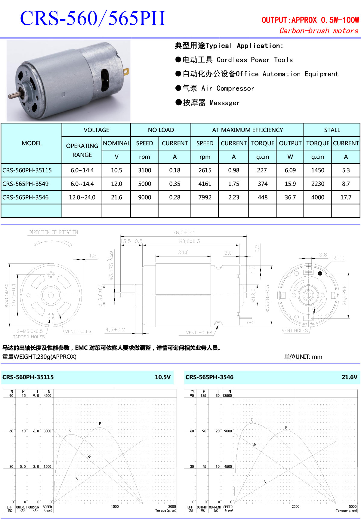 RS560-565PH-OK-1.jpg