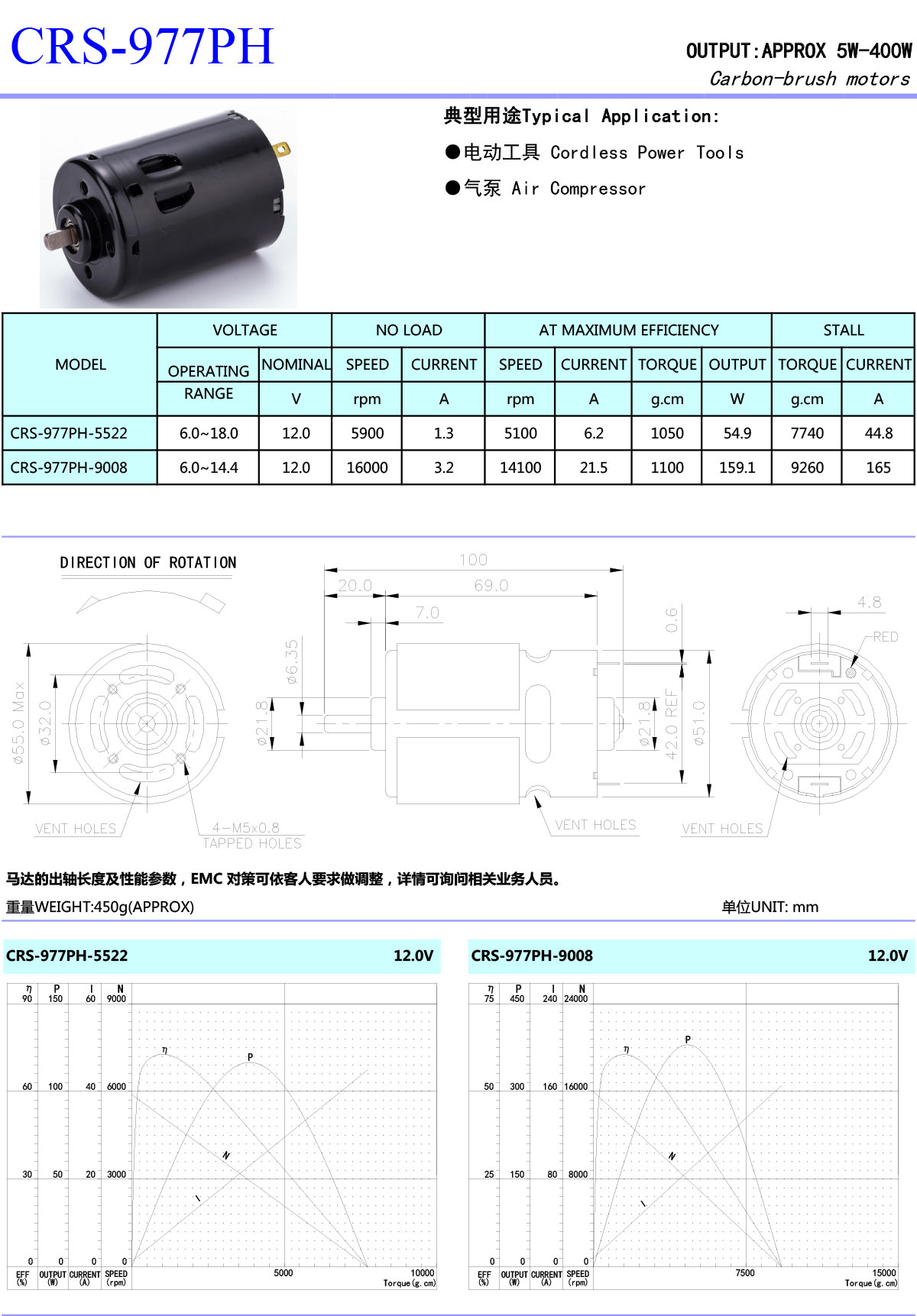 RS977PH-ok-1.jpg