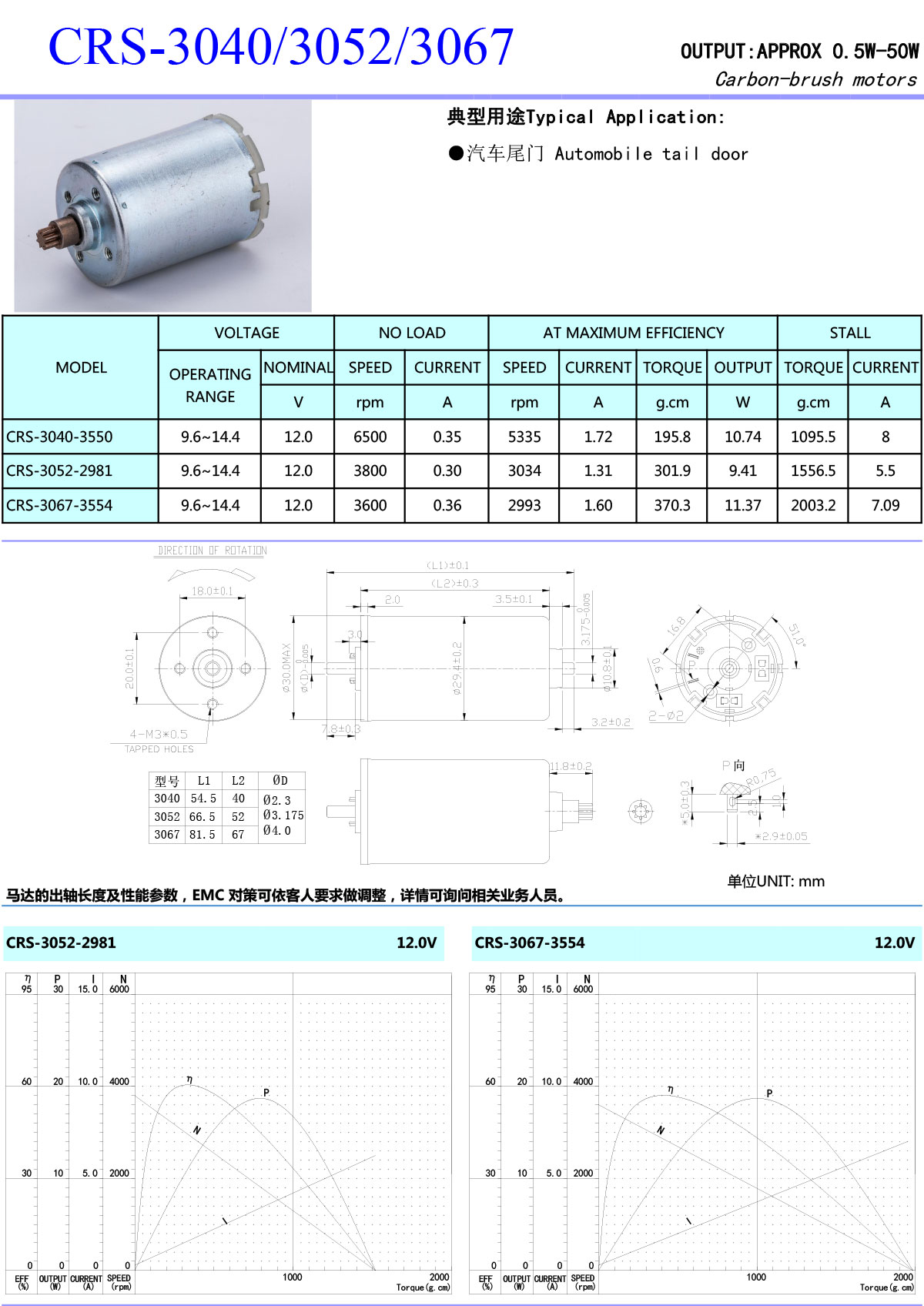 RS3040-3067系列--OK-1.jpg